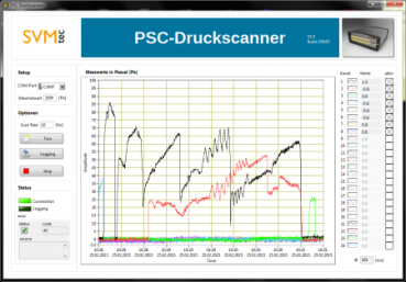 PSC-Logger Software